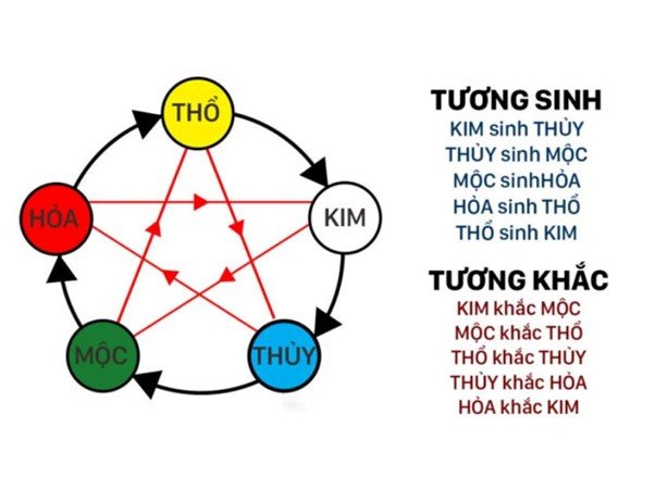 2006-menh-gi-3.jpg