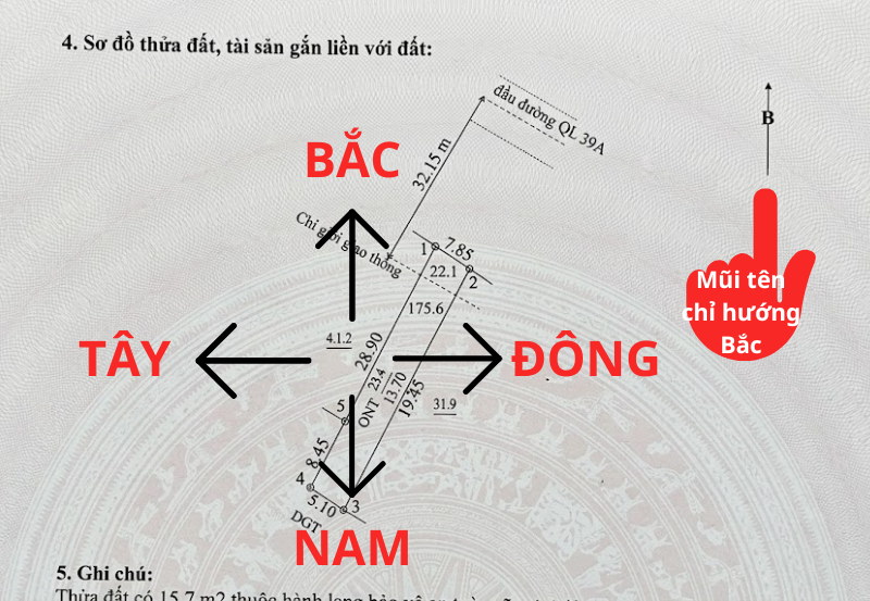 hướng-trên-sổ-đỏ.png