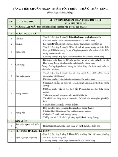 Bảng tiêu chuẩn hoàn thiện tối thiểu - Nhà ở thấp tầng -  Hoàn thiện tối thiểu 3 tầng