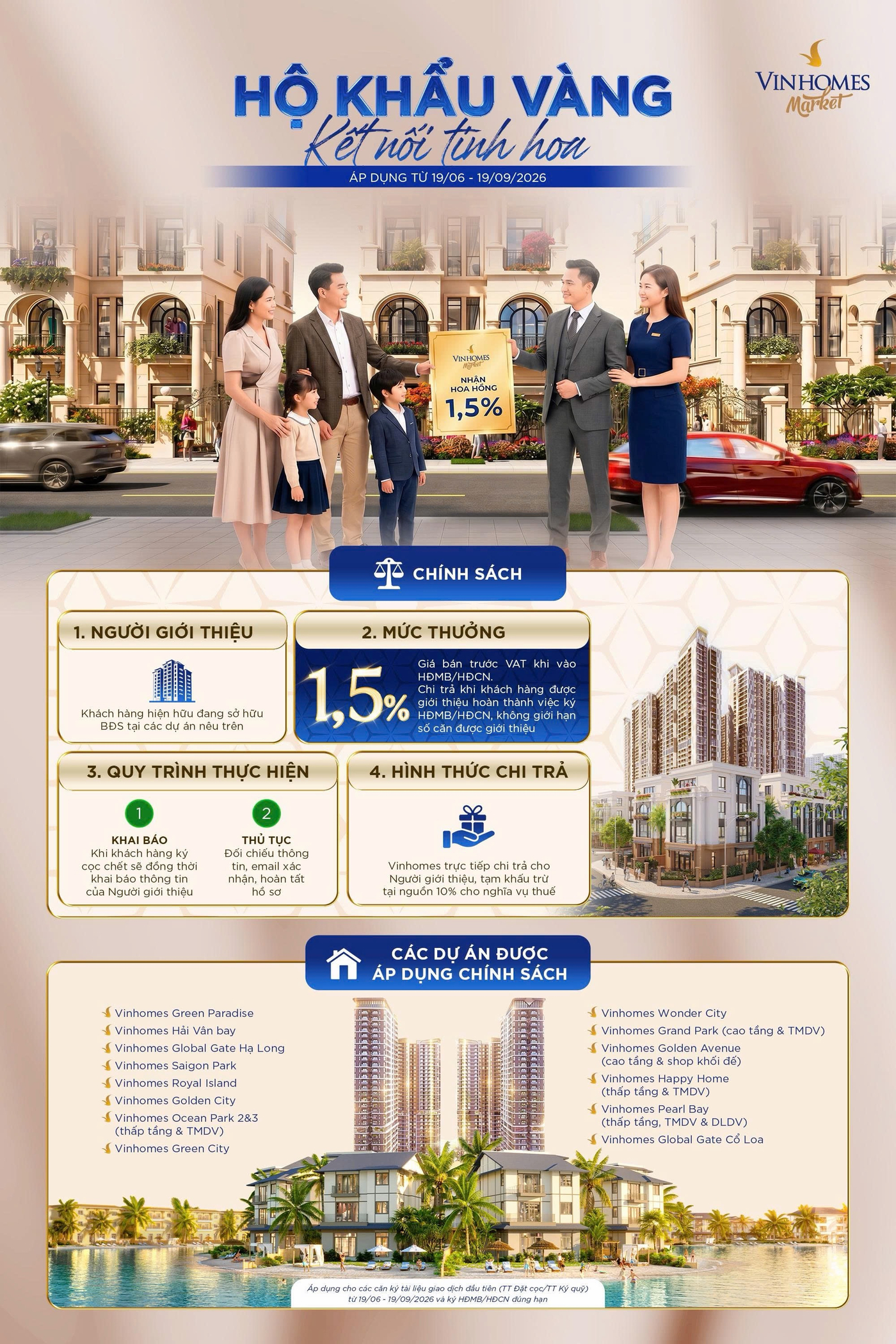 chuong-trinh-ho-khau-vang-vinhomes.jpg