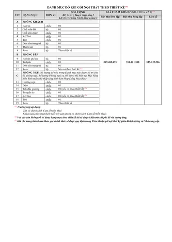 Danh mục đồ rời nội thất theo thiết kế - Vinhomes Saigon Park
