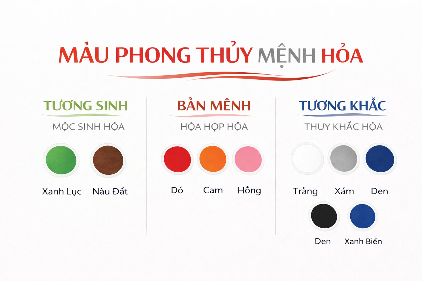 màu-phong-thủy-mệnh-hỏa.png