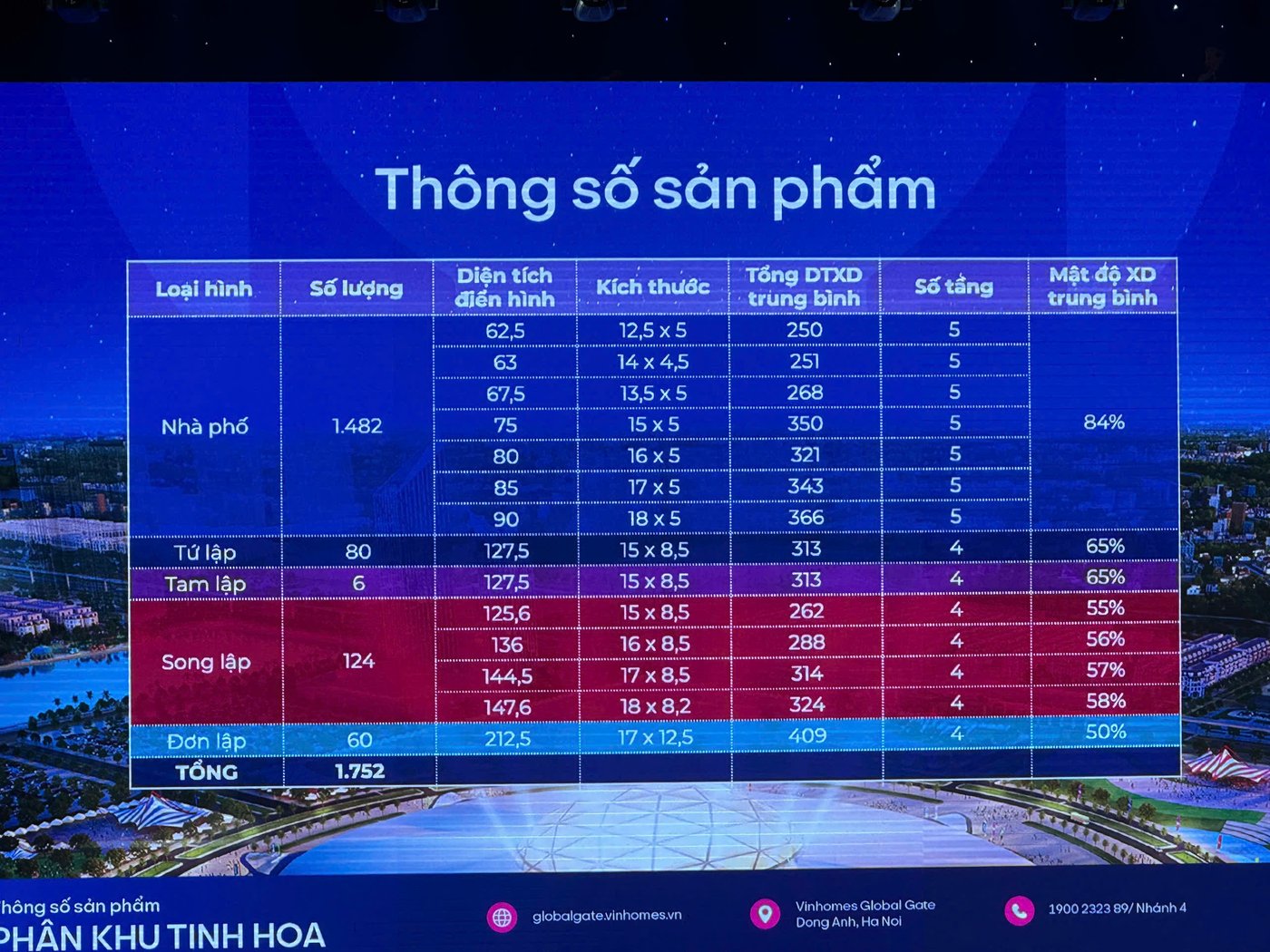 Vinhomes_Global_Gate_Co_Loa_Ha_Noi_02