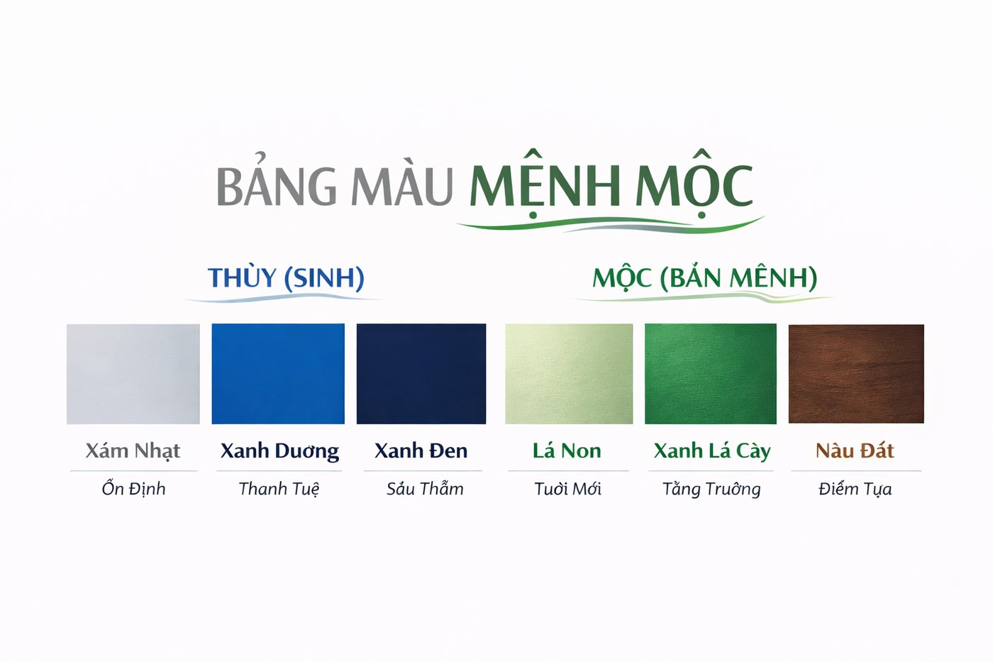 mệnh-mộc-hợp-màu-gì.png