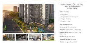Tổng quan
