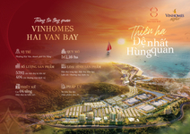Thông tin tổng quan dự án Vinhomes Hải Vân Bay