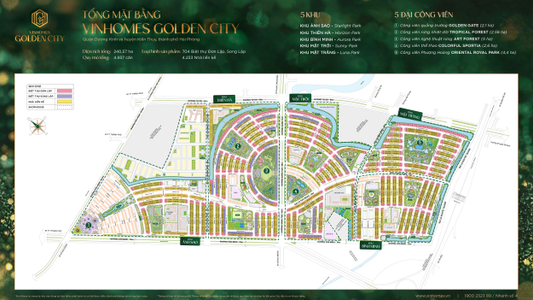 Sống tại Vinhomes, Trải nghiệm cùng Vinhomes và Tận hưởng cùng Vinhomes