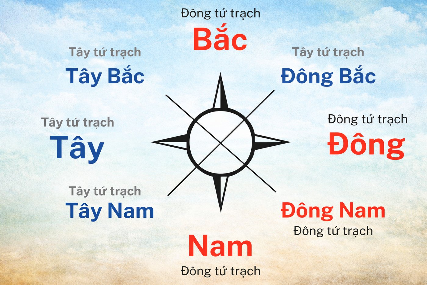 bát-trạch.png
