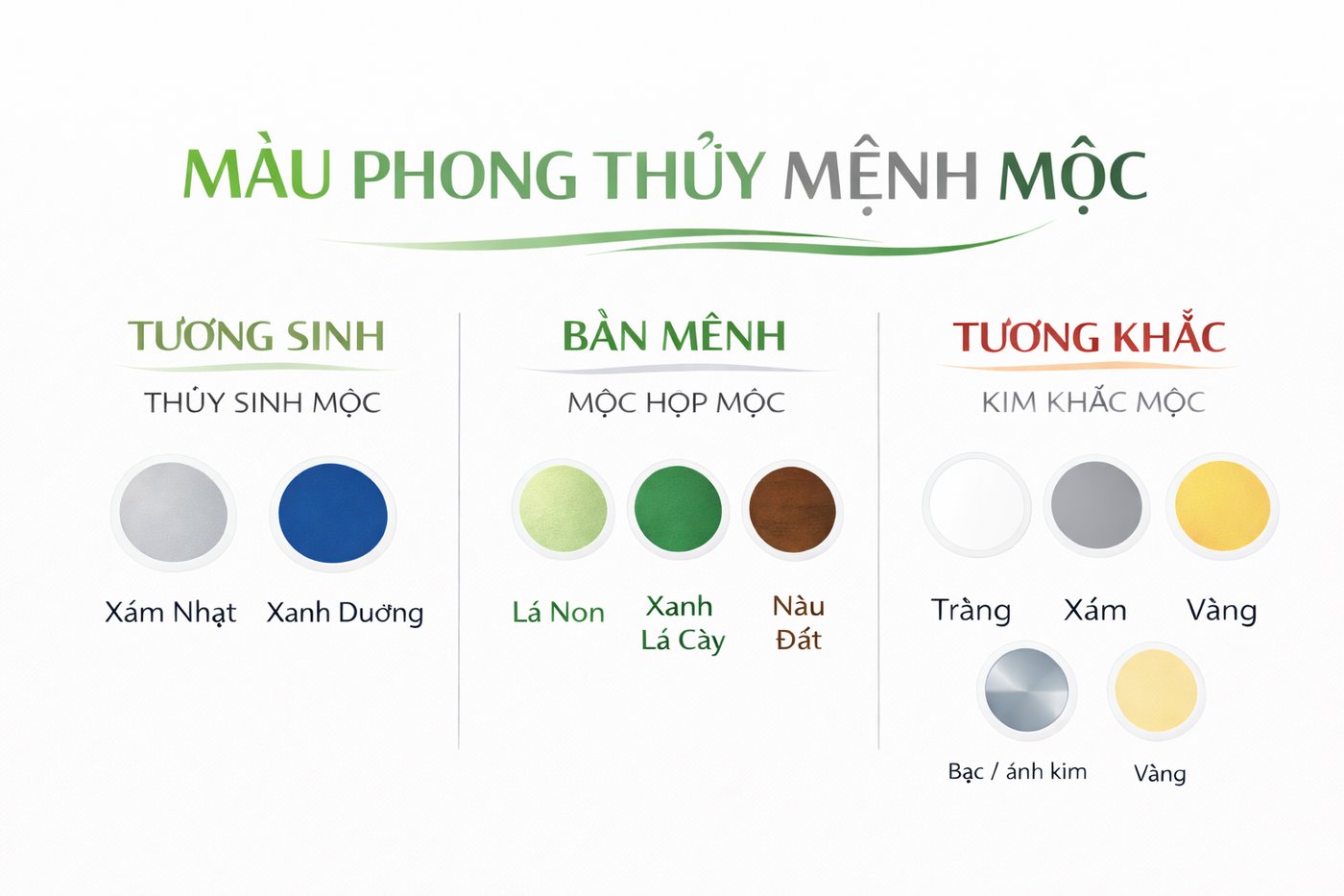 màu-phong-thủy-mệnh-mộc.png
