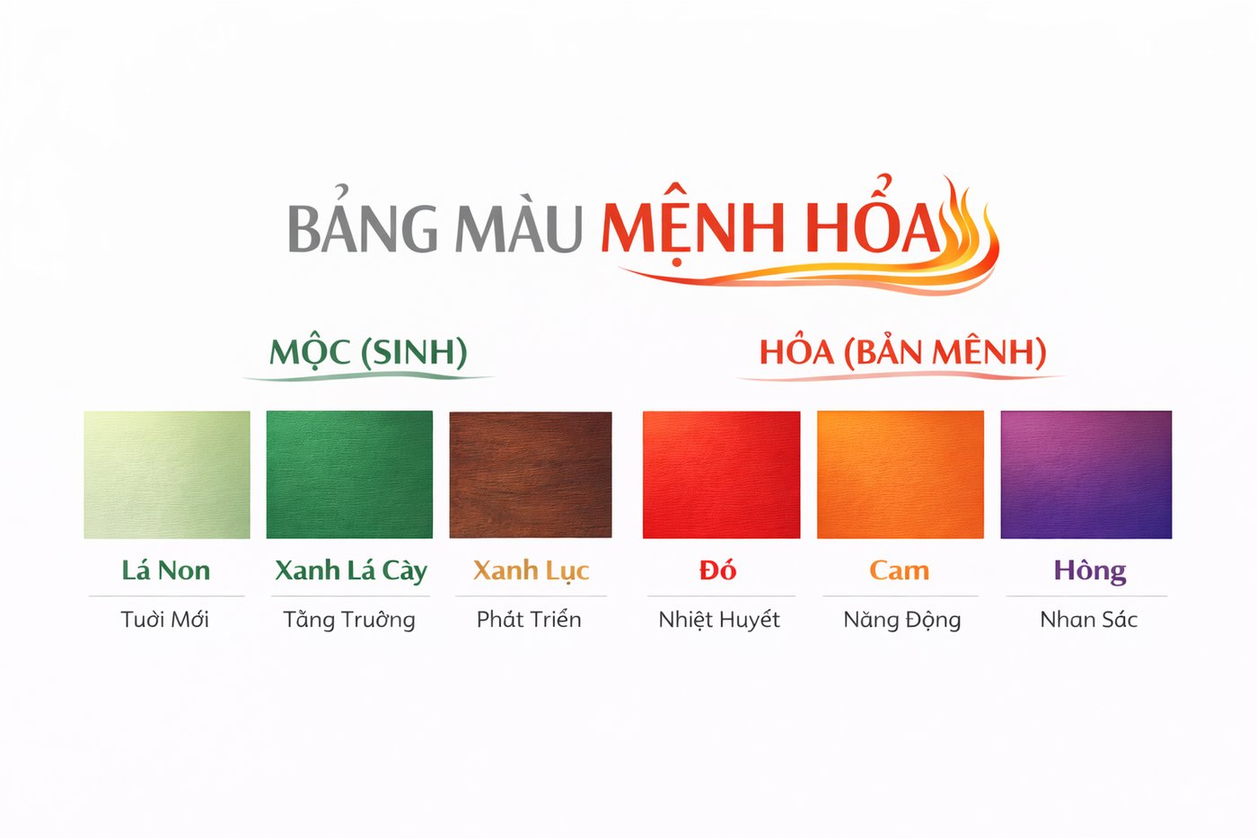 mệnh-hỏa-hợp-màu-gì.png