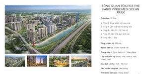 Tổng quan PR3