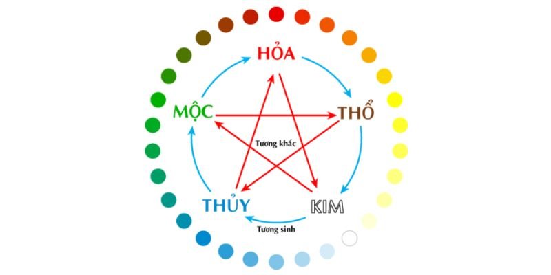 2001-menh-gi-4.jpg