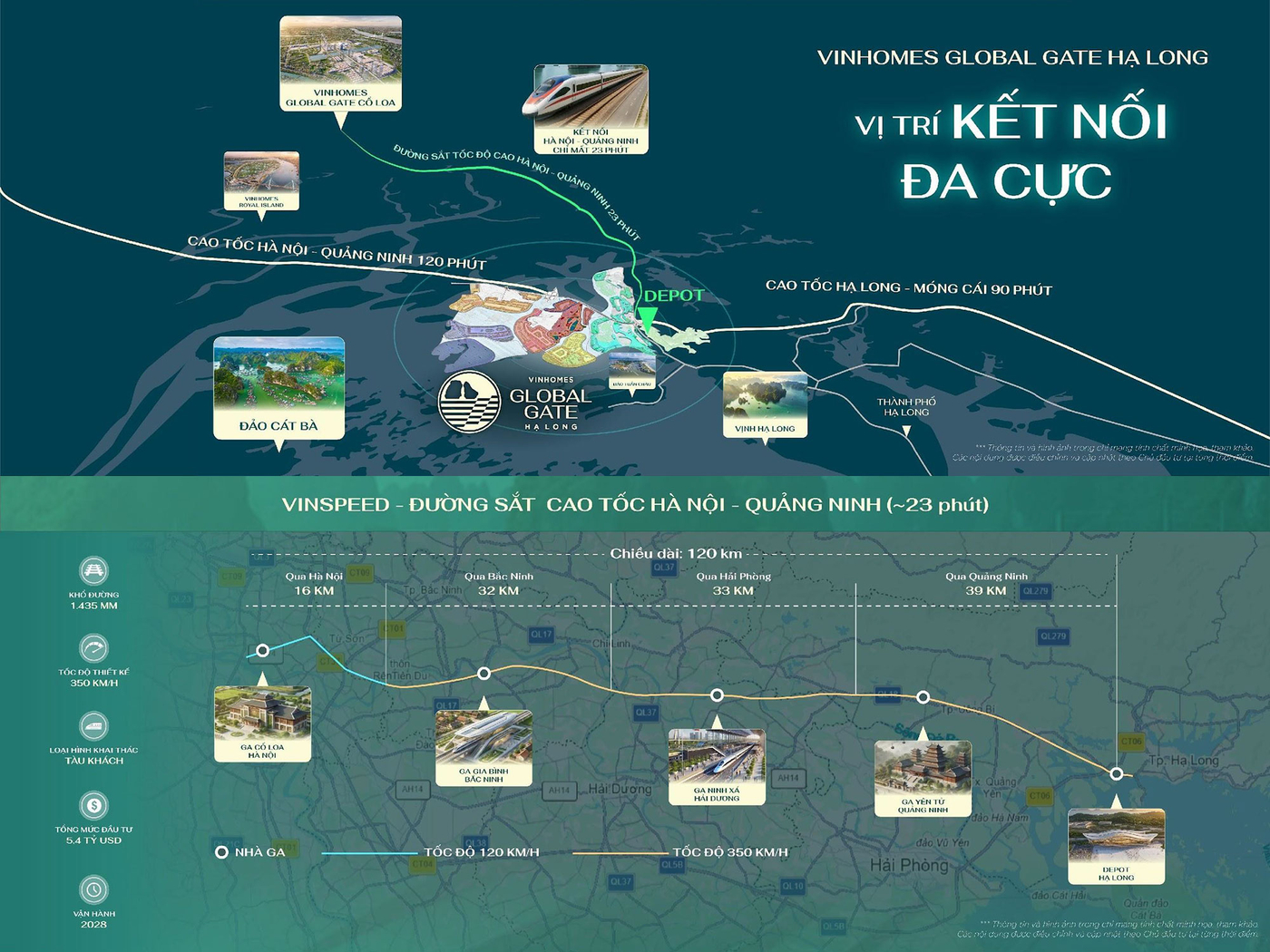 vi-tri-vinhomes-global-gate-ha-long.png