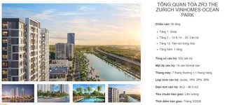 Tổng quan tòa Zr3