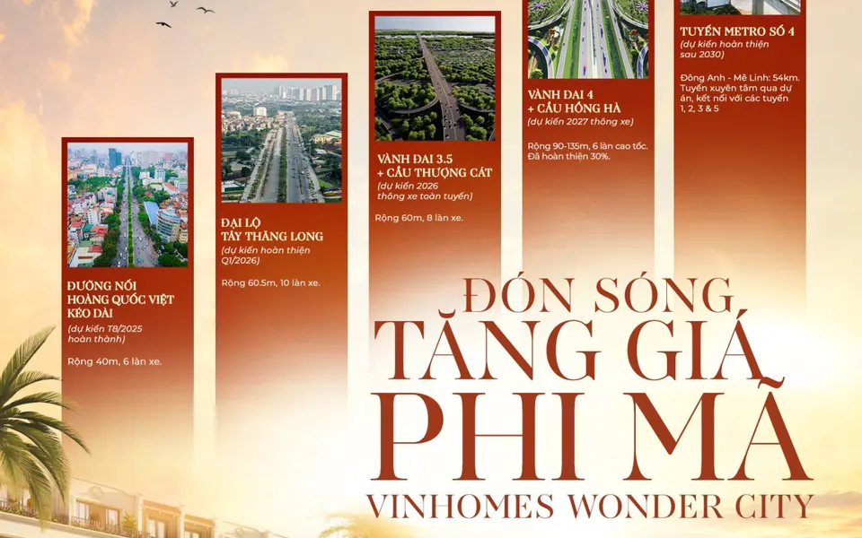 Vinhomes Wonder City (Đan Phượng): Hé lộ 5 "đòn bẩy" tiến độ kích hoạt chu kỳ tăng giá mới