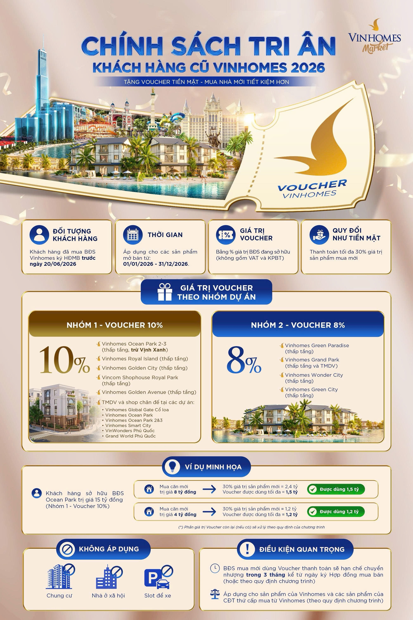 tri-an-khach-hang-cu-vinhomes-2026.jpg
