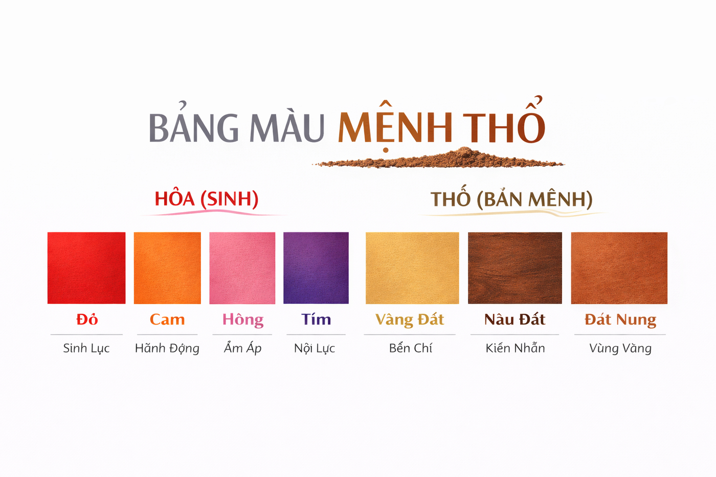 mệnh-thổ-hợp-màu-gì.png